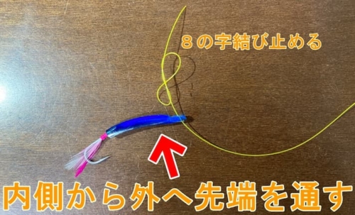 弓角を糸に結ぶ説明画像（自作）